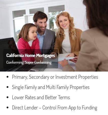 San Jose Mortgage Loans